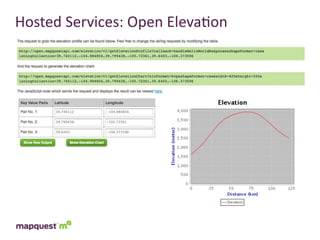 Hosted	
  Services:	
  Open	
  Eleva:on
 