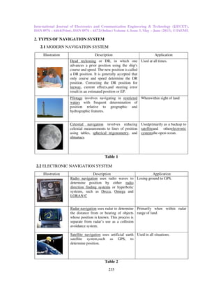 International Journal of Electronics and Communication Engineering & Technology (IJECET),
ISSN 0976 – 6464(Print), ISSN 0976 – 6472(Online) Volume 4, Issue 3, May – June (2013), © IAEME
235
2. TYPES OF NAVIGATION SYSTEM
2.1 MODERN NAVIGATION SYSTEM
Illustration Description Application
Dead reckoning or DR, in which one
advances a prior position using the ship's
course and speed. The new position is called
a DR position. It is generally accepted that
only course and speed determine the DR
position. Correcting the DR position for
leeway, current effects,and steering error
result in an estimated position or EP.
Used at all times.
Pilotage involves navigating in restricted
waters with frequent determination of
position relative to geographic and
hydrographic features.
Whenwithin sight of land
Celestial navigation involves reducing
celestial measurements to lines of position
using tables, spherical trigonometry, and
almanacs.
Usedprimarily as a backup to
satelliteand otherelectronic
systemsthe open ocean.
Table 1
2.2 ELECTRONIC NAVIGATION SYSTEM
Illustration Description Application
Radio navigation uses radio waves to
determine position by either radio
direction finding systems or hyperbolic
systems, such as Decca, Omega and
LORAN-C
Losing ground to GPS.
Radar navigation uses radar to determine
the distance from or bearing of objects
whose position is known. This process is
separate from radar’s use as a collision
avoidance system.
Primarily when within radar
range of land.
Satellite navigation uses artificial earth
satellite system,such as GPS, to
determine position.
Used in all situations.
Table 2
 