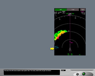B787 Navigation systems | PDF