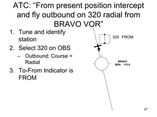 Outbound Course Interception Vor NavigationSystems_Enroute.pdf