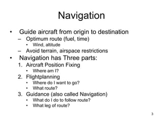 NavigationSystems_Enroute.pdf