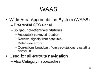 NavigationSystems_Enroute.pdf