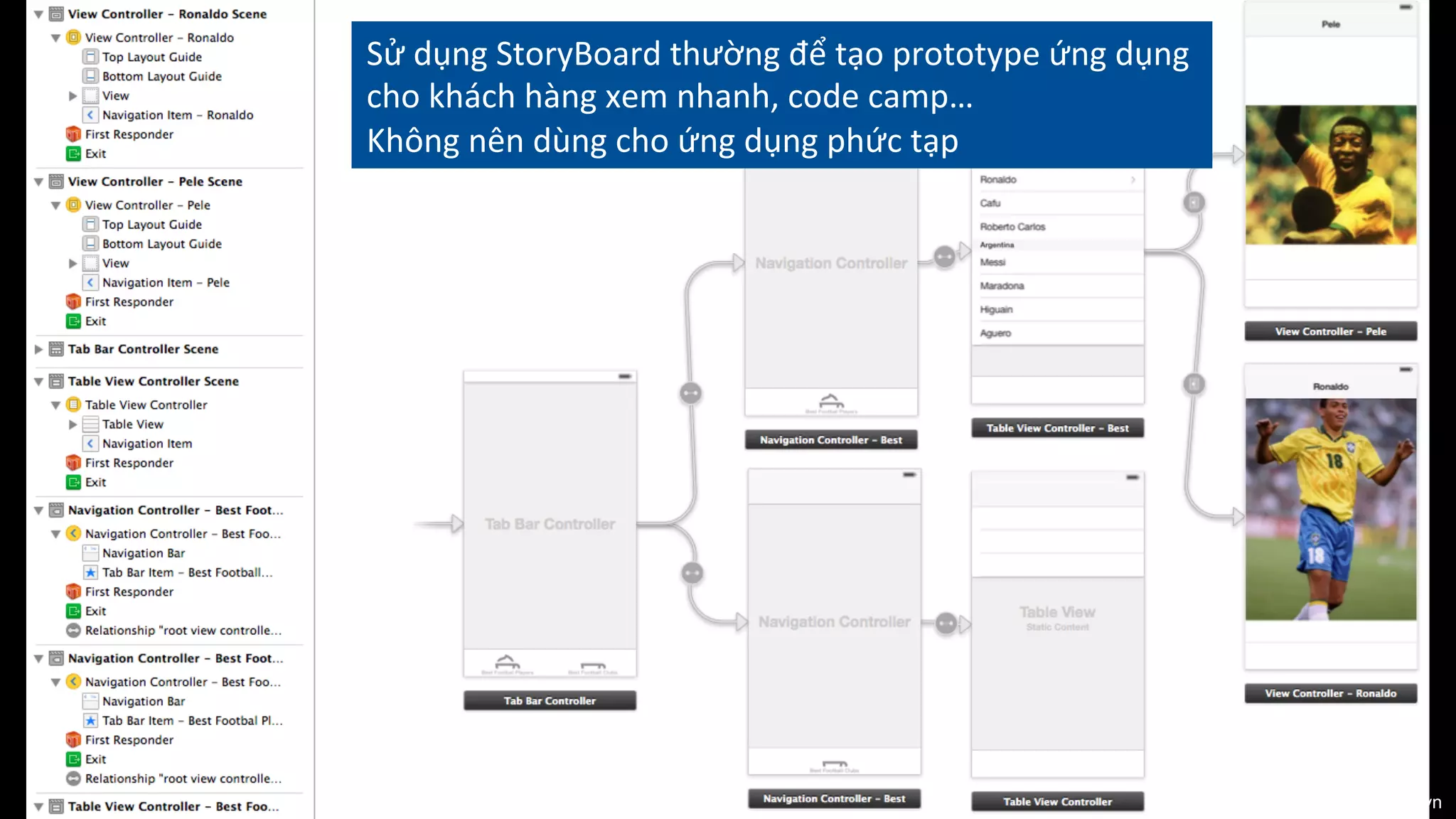 Sử	
  dụng	
  StoryBoard	
  thường	
  để	
  tạo	
  prototype	
  ứng	
  dụng	
  
cho	
  khách	
  hàng	
  xem	
  nhanh,	
  code	
  camp…	
  
Không	
  nên	
  dùng	
  cho	
  ứng	
  dụng	
  phức	
  tạp	
  

http://techmaster.vn

 