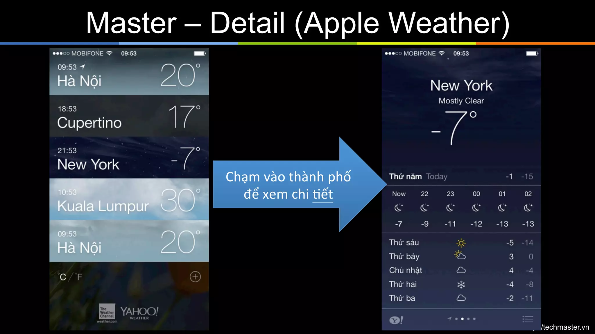 Master – Detail (Apple Weather)

Chạm	
  vào	
  thành	
  phố	
  
để	
  xem	
  chi	
  9ết	
  

http://techmaster.vn

 