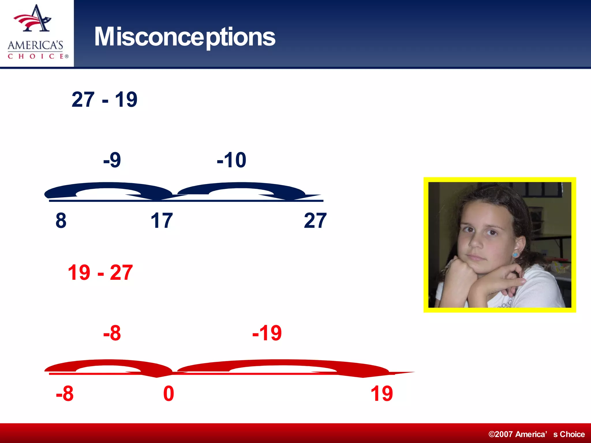 Misconceptions 27 - 19  -9  -10 _______________________ 8  17  27 19 - 27  -8  -19 _____________________________ -8  0  19 