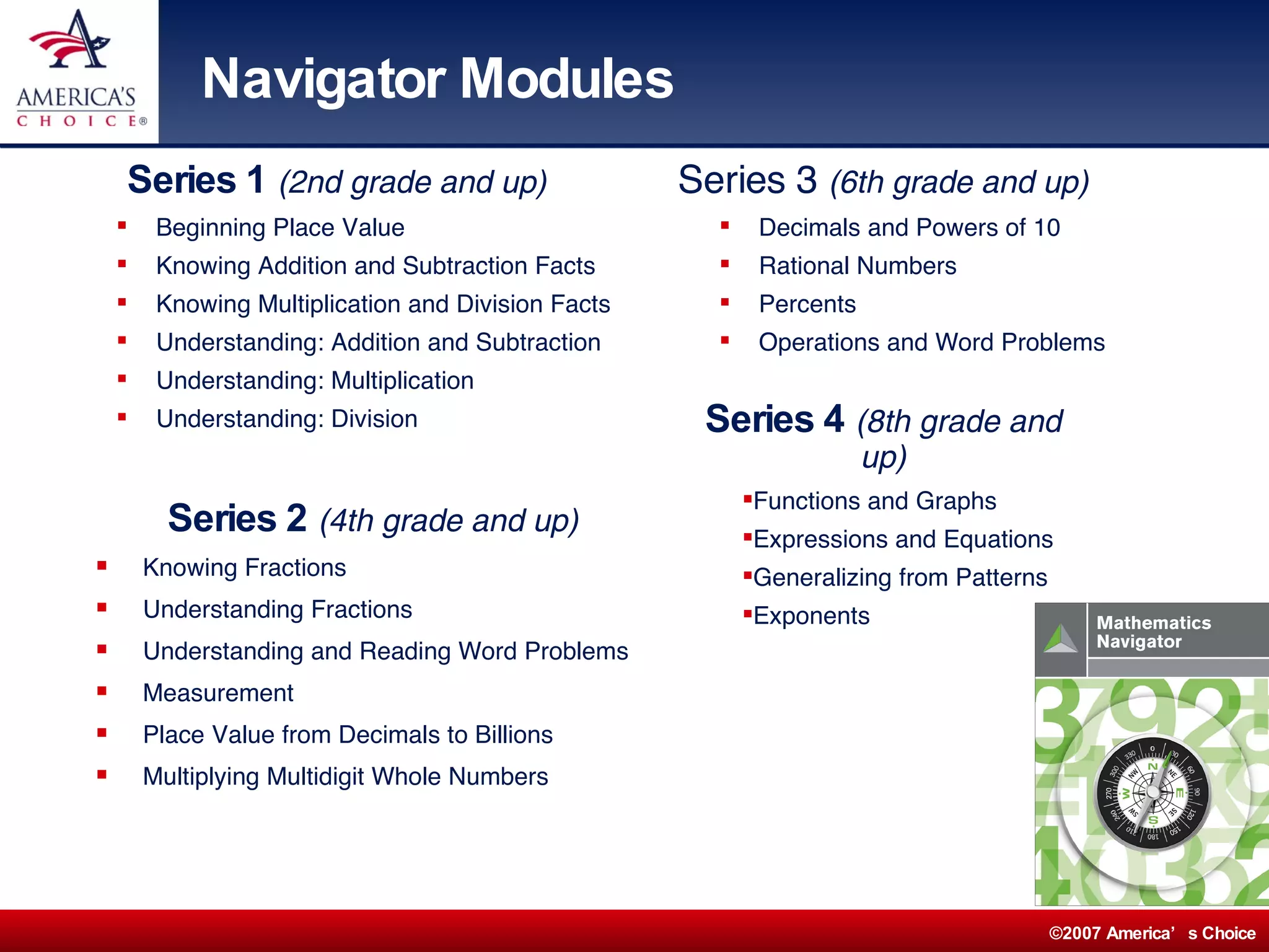 Navigator Modules Series 1  (2nd grade and up) Beginning Place Value Knowing Addition and Subtraction Facts Knowing Multiplication and Division Facts Understanding: Addition and Subtraction Understanding: Multiplication Understanding: Division Series 2  (4th grade and up) Knowing Fractions Understanding Fractions  Understanding and Reading Word Problems Measurement  Place Value from Decimals to Billions Multiplying Multidigit Whole Numbers Series 3  (6th grade and up) Decimals and Powers of 10 Rational Numbers Percents Operations and Word Problems Series 4  (8th grade and up) Functions and Graphs  Expressions and Equations Generalizing from Patterns Exponents 