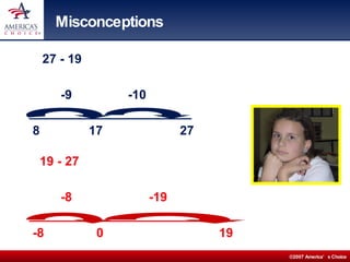 Misconceptions 27 - 19  -9  -10 _______________________ 8  17  27 19 - 27  -8  -19 _____________________________ -8  0  19 