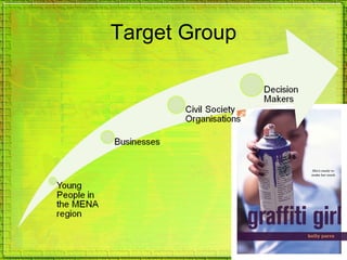 Target Group
 