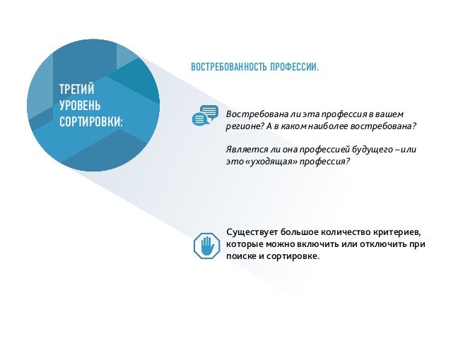 востребована ли профессия диетолога в польше востребована ли профессия диетолога в польше