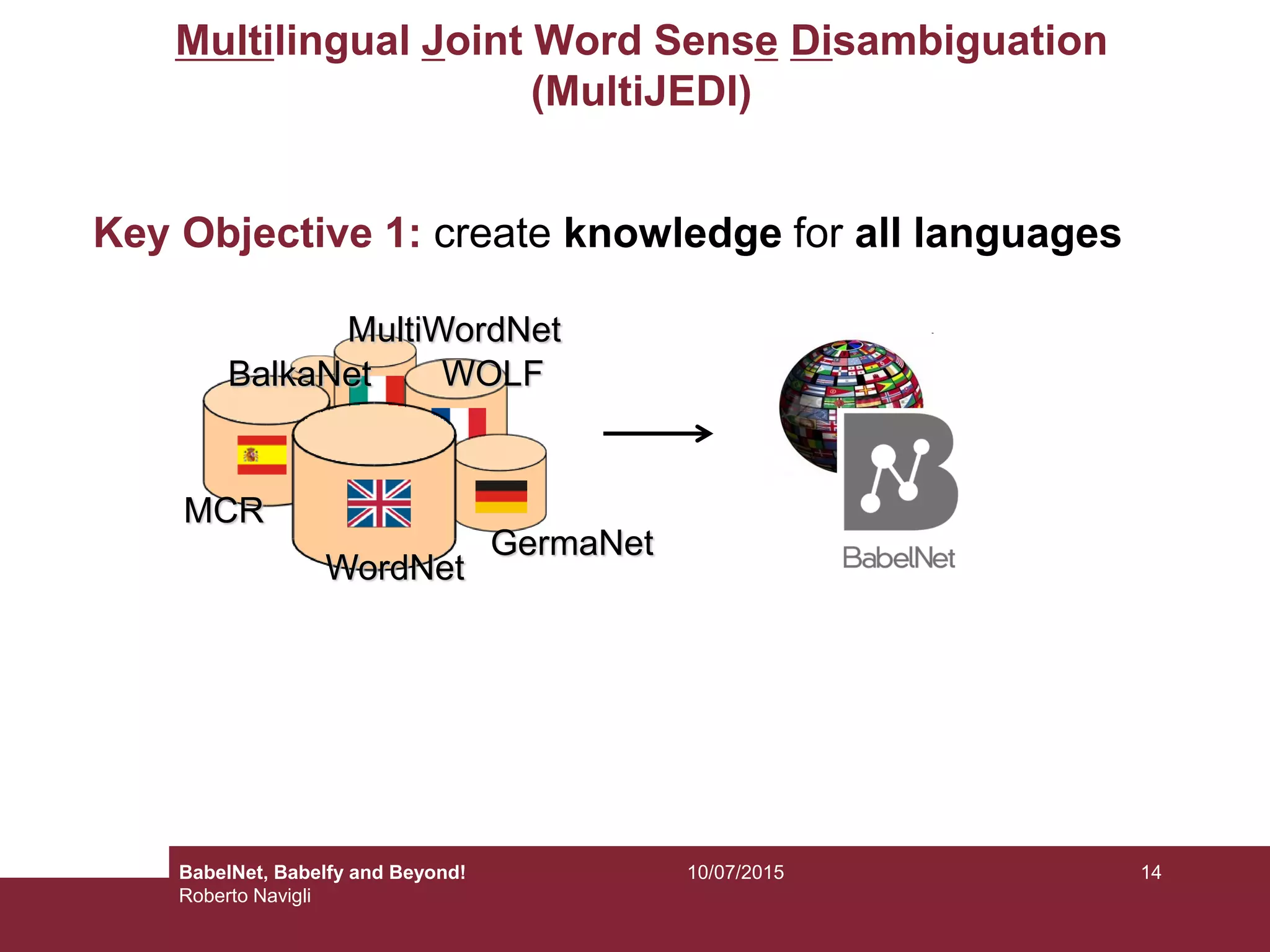 10/07/2015 14
Key Objective 1: create knowledge for all languages
Multilingual Joint Word Sense Disambiguation
(MultiJEDI)
WordNet
MultiWordNet
WOLF
MCR
GermaNet
BalkaNet
BabelNet, Babelfy and Beyond!
Roberto Navigli
 
