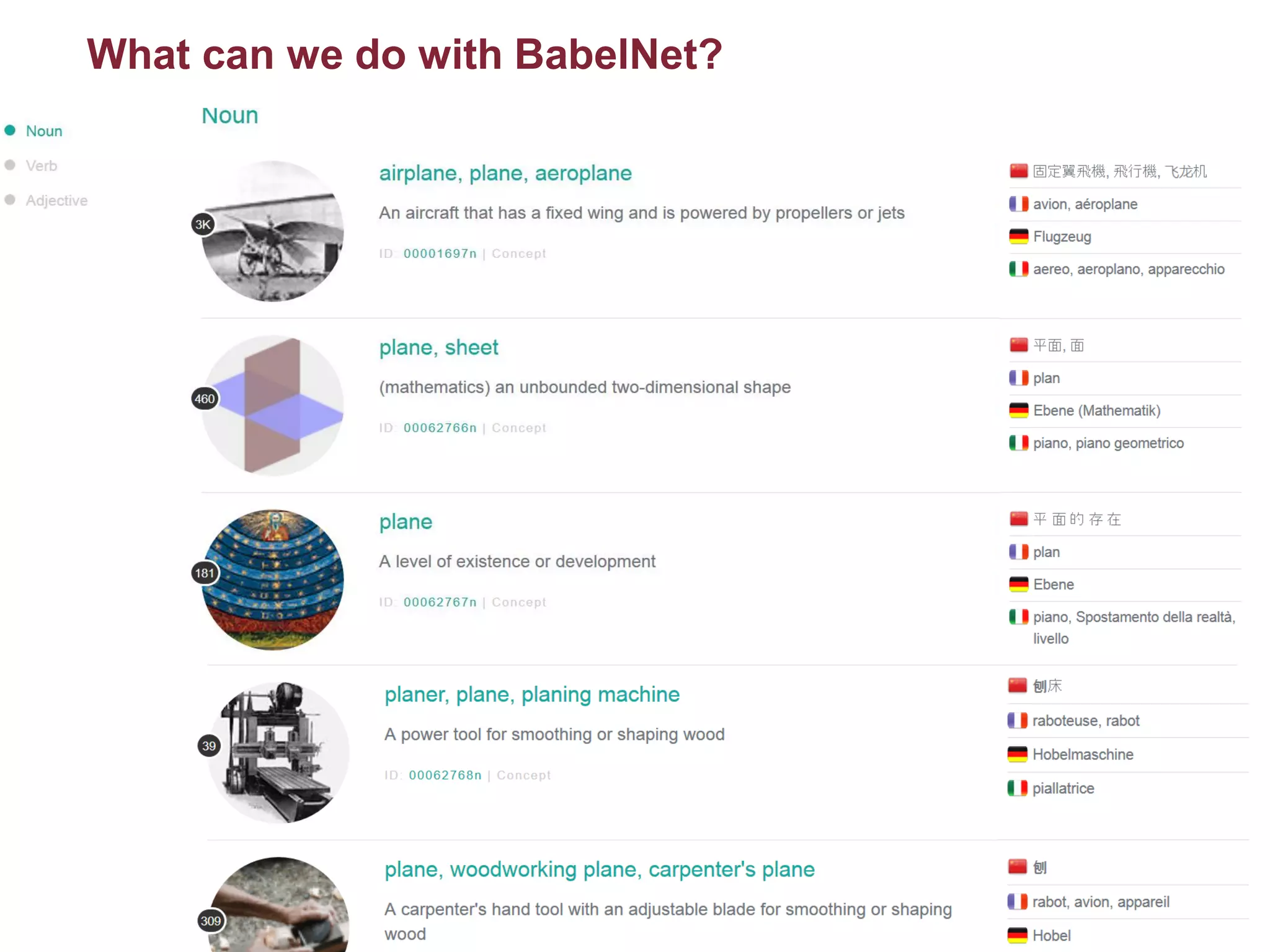 10/07/2015META Prize 2015: BabelNet
Roberto Navigli
53
What can we do with BabelNet?
 