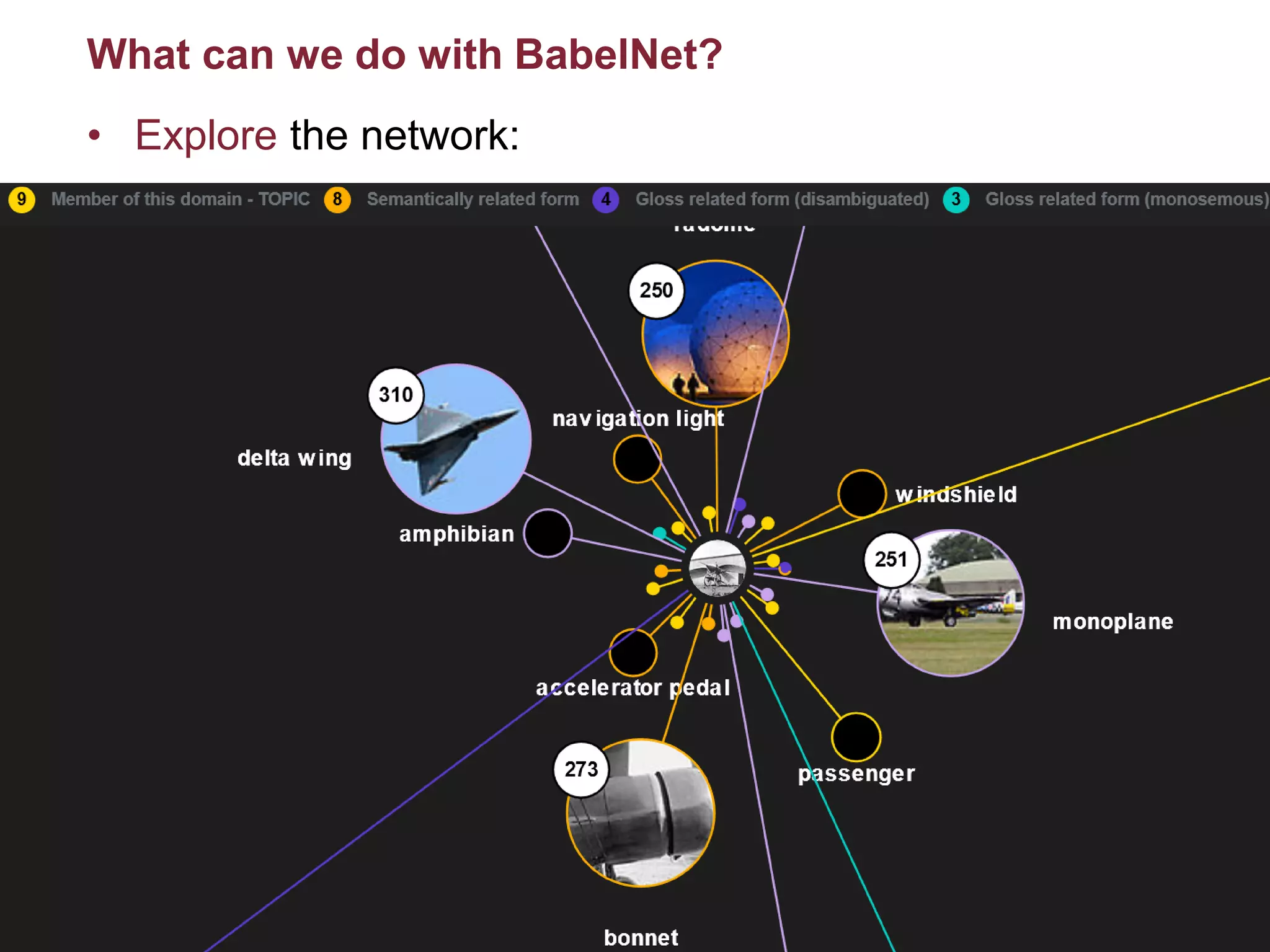 What can we do with BabelNet?
• Explore the network:
10/07/2015META Prize 2015: BabelNet
Roberto Navigli
54
 