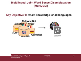 10/07/2015 14
Key Objective 1: create knowledge for all languages
Multilingual Joint Word Sense Disambiguation
(MultiJEDI)
WordNet
MultiWordNet
WOLF
MCR
GermaNet
BalkaNet
BabelNet, Babelfy and Beyond!
Roberto Navigli
 