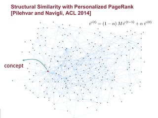 Structural Similarity with Personalized PageRank
[Pilehvar and Navigli, ACL 2014]
some
 