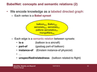 BabelNet: concepts and semantic relations (2)
• We encode knowledge as a labeled directed graph:
– Each vertex is a Babel synset
– Each edge is a semantic relation between synsets:
• is-a (balloon is-a aircraft)
• part-of (gasbag part-of balloon)
• instance-of (Einstein instance-of physicist)
• …
• unspecified/relatedness (balloon related-to flight)
balloonEN, BallonDE,
aerostatoES, aerostatoIT,
pallone aerostaticoIT,
mongolfièreFR
3210/07/2015BabelNet, Babelfy and Beyond!
Roberto Navigli
 