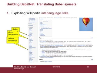Building BabelNet: Translating Babel synsets
1. Exploiting Wikipedia interlanguage links
pallone
aerostatico
globo
aerostàtico
Ballon
3310/07/2015BabelNet, Babelfy and Beyond!
Roberto Navigli
 