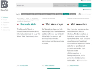 10/07/2015Multilingual Web Access – WWW 2015
Roberto Navigli
44
 