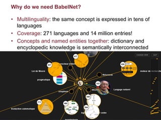 10/07/2015Multilingual Web Access – WWW 2015
Roberto Navigli
46
Why do we need BabelNet?
• Multilinguality: the same concept is expressed in tens of
languages
• Coverage: 271 languages and 14 million entries!
• Concepts and named entities together: dictionary and
encyclopedic knowledge is semantically interconnected
10/07/2015META Prize 2015: BabelNet
Roberto Navigli
46
 