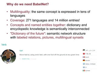 10/07/2015Multilingual Web Access – WWW 2015
Roberto Navigli
47
Why do we need BabelNet?
• Multilinguality: the same concept is expressed in tens of
languages
• Coverage: 271 languages and 14 million entries!
• Concepts and named entities together: dictionary and
encyclopedic knowledge is semantically interconnected
• "Dictionary of the future": semantic network structure
with labeled relations, pictures, multilingual synsets
10/07/2015META Prize 2015: BabelNet
Roberto Navigli
47
 