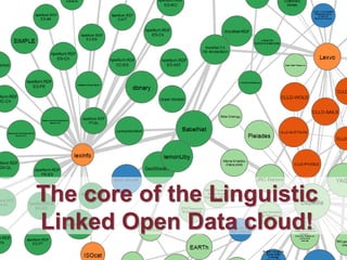 The core of the Linguistic
Linked Open Data cloud!
 