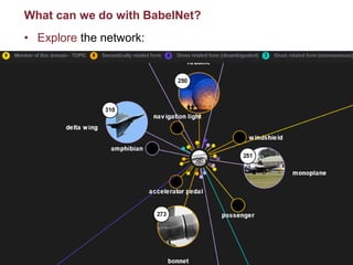 What can we do with BabelNet?
• Explore the network:
10/07/2015META Prize 2015: BabelNet
Roberto Navigli
54
 