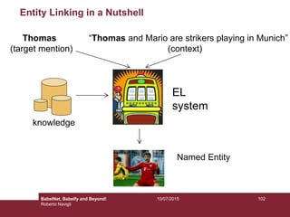 Entity Linking in a Nutshell
Thomas
(target mention)
“Thomas and Mario are strikers playing in Munich”
(context)
EL
system
Named Entity
102
knowledge
10/07/2015BabelNet, Babelfy and Beyond!
Roberto Navigli
 