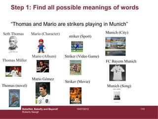 Step 1: Find all possible meanings of words
“Thomas and Mario are strikers playing in Munich”
Thomas (novel)
Seth Thomas
Thomas Müller
Mario Gómez
Mario (Album)
Mario (Character)
Striker (Movie)
Striker (Video Game)
striker (Sport)
Munich (City)
FC Bayern Munich
Munich (Song)
11010/07/2015BabelNet, Babelfy and Beyond!
Roberto Navigli
 