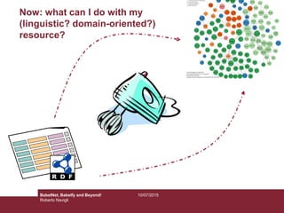 10/07/2015BabelNet, Babelfy and Beyond!
Roberto Navigli
Now: what can I do with my
(linguistic? domain-oriented?)
resource?
 