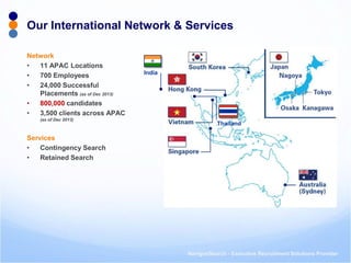 NavigosSearch - Executive Recruitment Solutions Provider 
Our International Network & Services 
Network 
•11 APAC Locations 
•700 Employees 
•24,000 Successful Placements (as of Dec 2013) 
•800,000 candidates 
•3,500 clients across APAC (as of Dec 2013) 
Services 
•Contingency Search 
•Retained Search 
Thailand 
India  