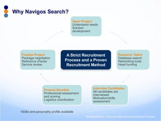 NavigosSearch - Executive Recruitment Solutions Provider 
Why Navigos Search? 
•Skills and personality profile available 
Open Project Understand needs Solution development 
Research Talent Database search Networking tools Head hunting 
Interview Candidates All candidates are interviewed Motivation/skills assessment 
Present Shortlist Professional assessment and scoring Logistics coordination 
Finalize Project Package negotiation Reference checks Service review 
A Strict Recruitment Process and a Proven Recruitment Method  