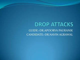 GUIDE:-DR.APOORVA PAURANIK
CANDIDATE:-DR.NAVIN AGRAWAL

 