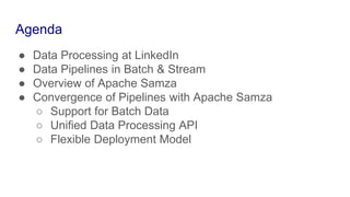 Agenda
● Data Processing at LinkedIn
● Data Pipelines in Batch & Stream
● Overview of Apache Samza
● Convergence of Pipeli...