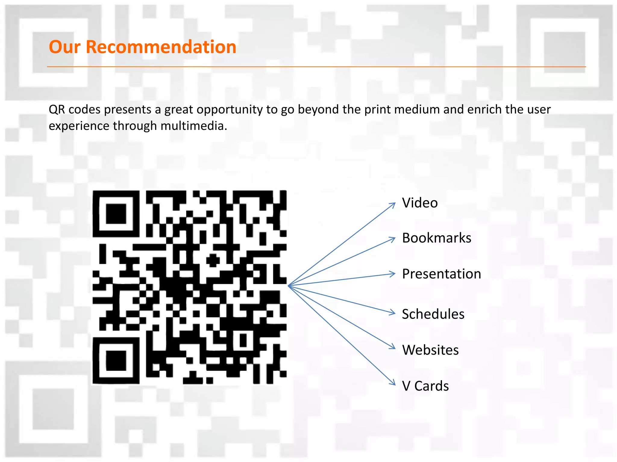 Our Recommendation
QR codes presents a great opportunity to go beyond the print medium and enrich the user
experience through multimedia.
Video
Bookmarks
Presentation
Schedules
Websites
V Cards
 