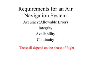 Requirements for an Air
Navigation System
Accuracy(Allowable Error)
Integrity
Availability
Continuity
These all depend on the phase of flight
 