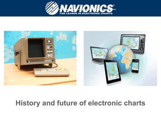 History and future of electronic charts 