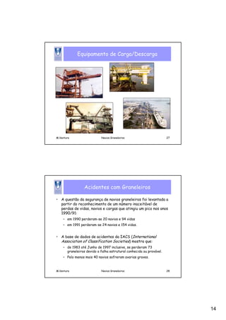 14
M.Ventura Navios Graneleiros 27
Equipamento de Carga/Descarga
M.Ventura Navios Graneleiros 28
Acidentes com Graneleiros
• A questão da segurança de navios graneleiros foi levantada a
partir do reconhecimento de um número inaceitável de
perdas de vidas, navios e cargas que atingiu um pico nos anos
1990/91:
– em 1990 perderam-se 20 navios e 94 vidas
– em 1991 perderam-se 24 navios e 154 vidas.
• A base de dados de acidentes da IACS (International
Association of Classification Societies) mostra que:
– de 1983 até Junho de 1997 inclusive, se perderam 73
graneleiros devido a falha estrutural conhecida ou provável.
– Pelo menos mais 40 navios sofreram avarias graves.
 