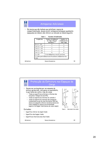 20
M.Ventura Navios Graneleiros 39
Anteparas Adicionais
• Em navios que não tenham que satisfazer regras de
compartimentação, devem existir anteparas estanques igualmente
espaçadas em número não inferior ao indicado na tabela seguinte:
M.Ventura Navios Graneleiros 40
Protecção da Estrutura nos Espaços de
Carga
• Devem ser protegidas por um esquema de
pintura apropriado, com epoxy ou equivalente,
e que tenha em conta o tipo de carga
– Todas as superfícies externas e internas das
braçolas e tampas de escotilha
– Todas as superfícies internas do costado e
– Todas as superfícies internas das anteparas
transversais acima do nível horizontal 300 mm
abaixo do esquadro inferior da baliza (navios de
casco simples) ou abaixo da extremidade
superior do hopper tank (navios de casco duplo)
Exclusões:
• Superfície interior do duplo-fundo
• Superfície dos hopper-tanks
• Superfícies interiores dos stool tanks
 