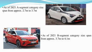 • As of 2021 B-segment category size span
from approx. 3.7m to 4.1m
• As of 2021 A-segment category size
span from approx. 2.7m to 3.7m
 