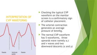 Invasive cardiovascular monitoring methods.pptx