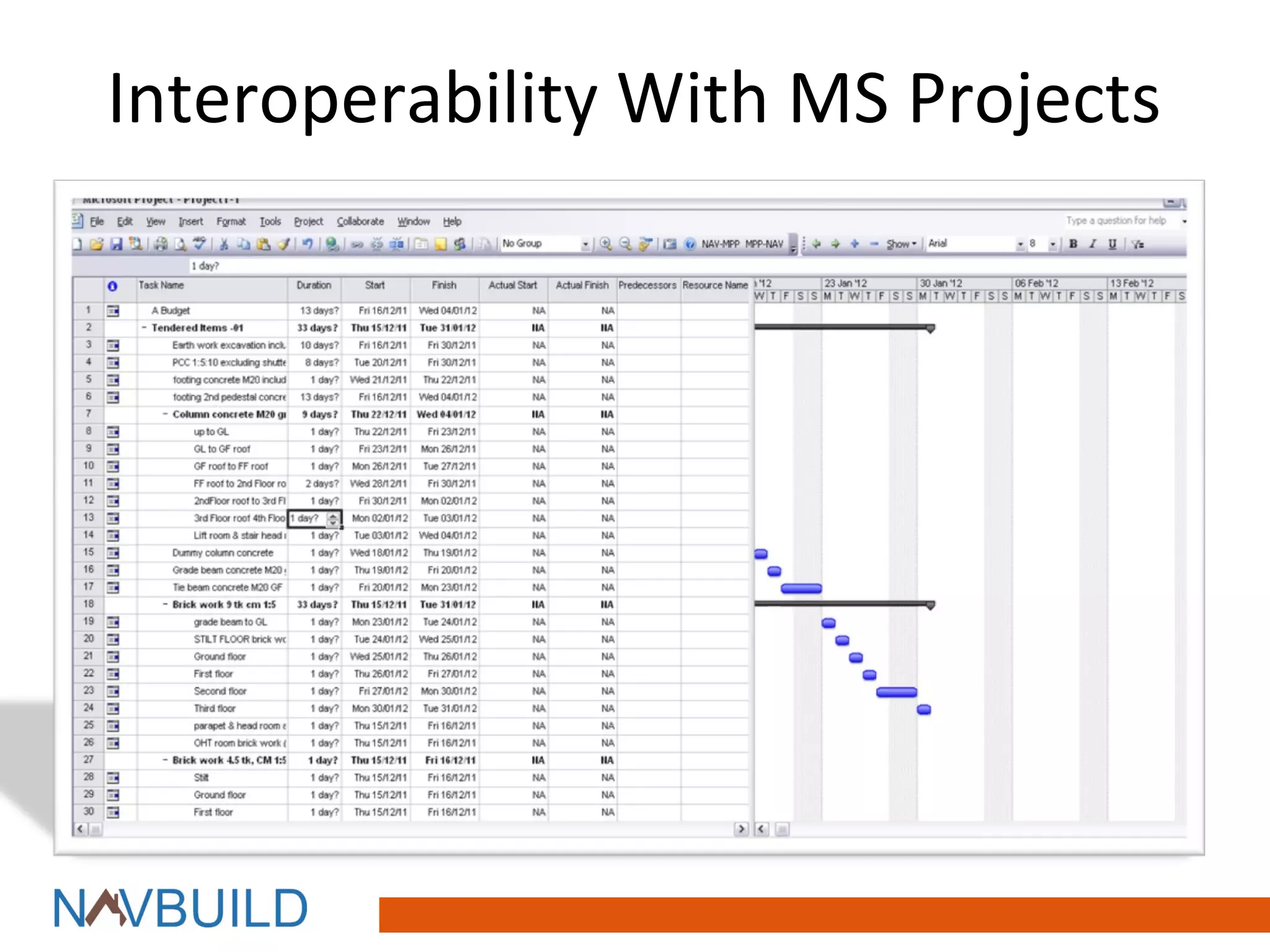 Interoperability With MS Projects
 
