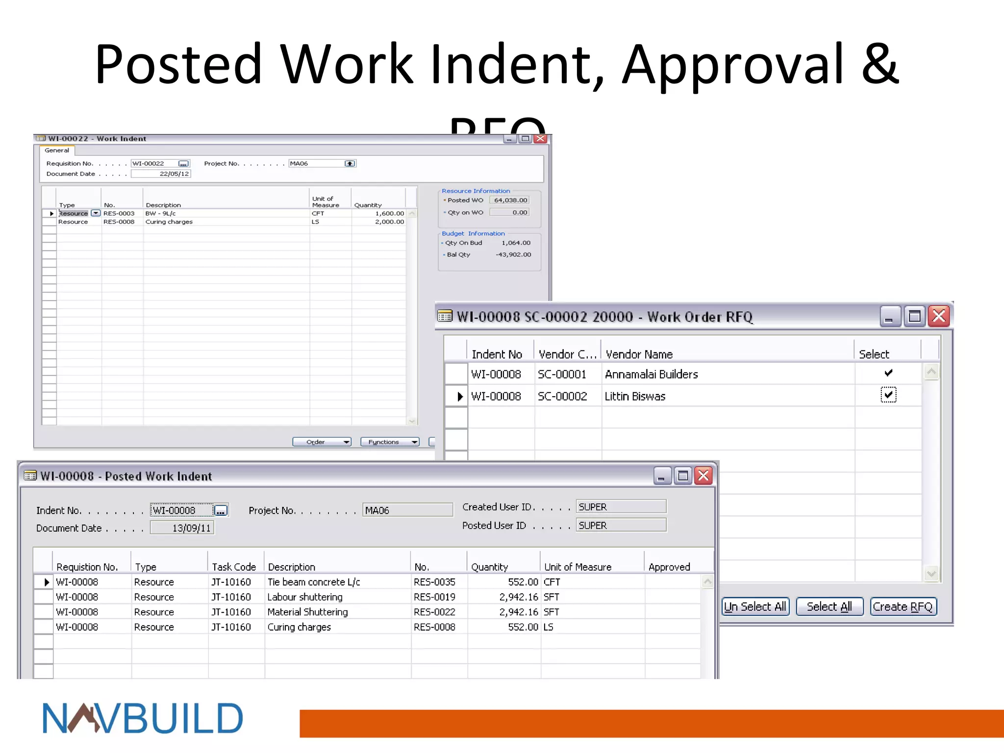 Posted Work Indent, Approval &
             RFQ
 