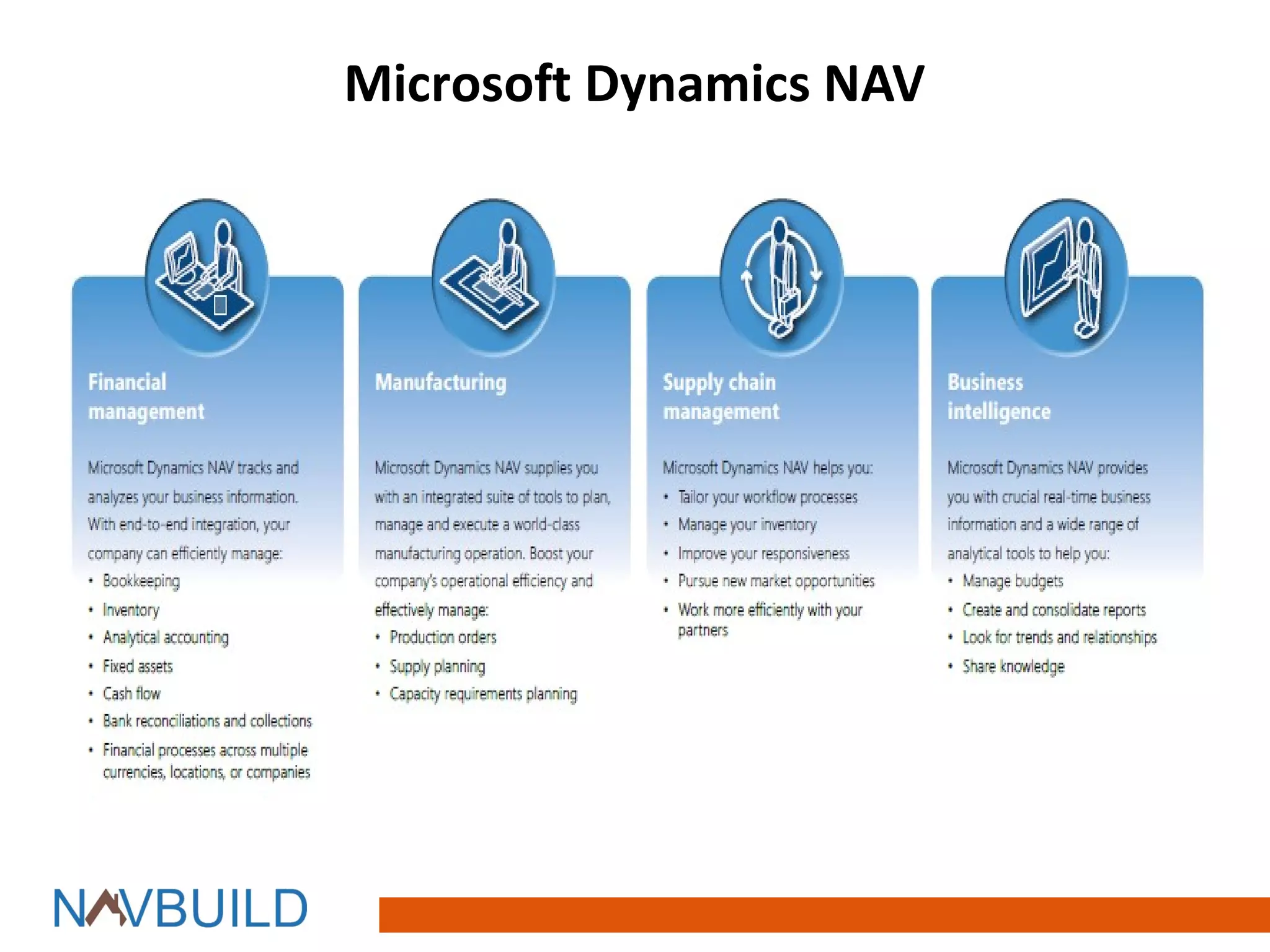Microsoft Dynamics NAV
 