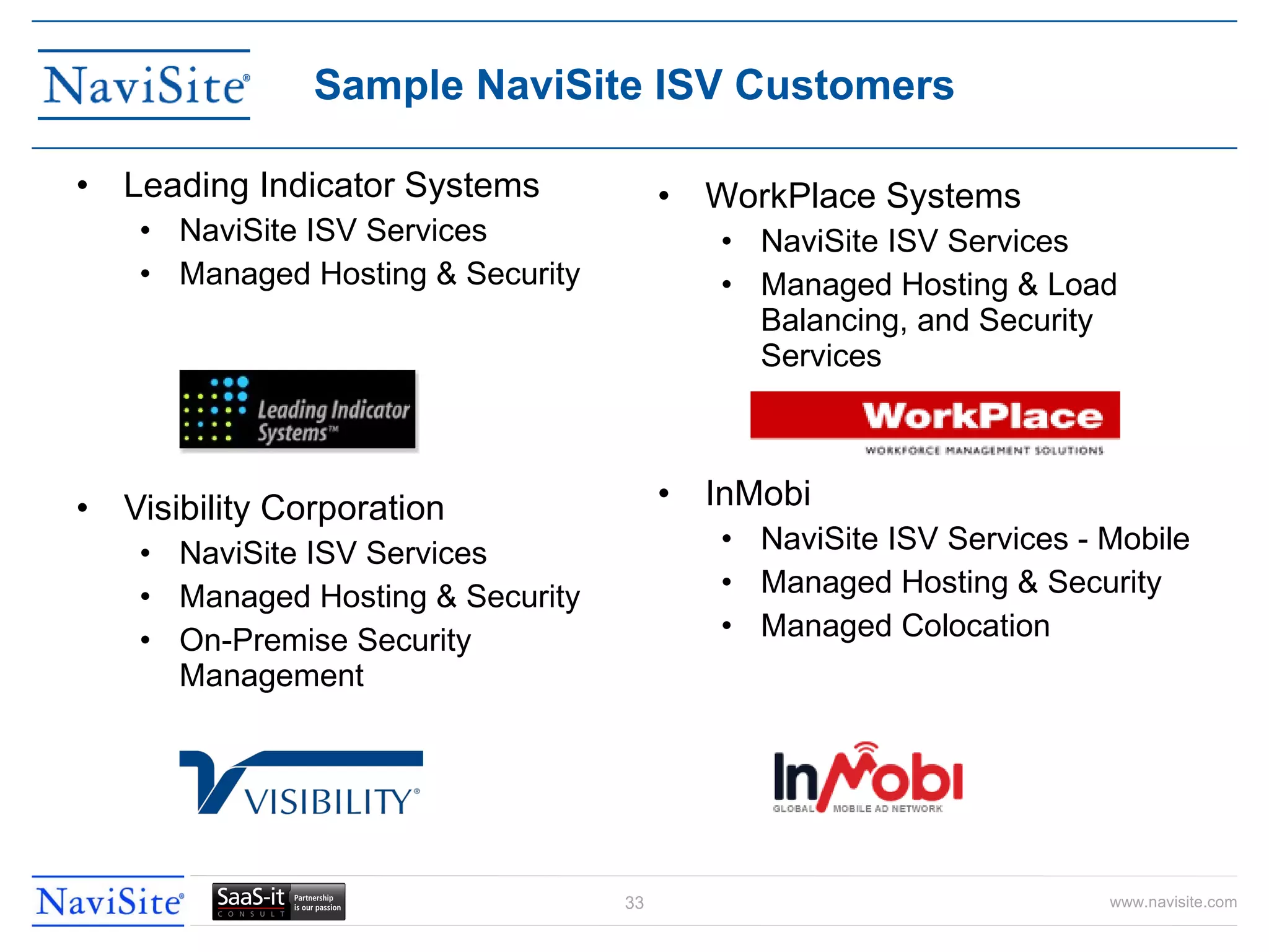 Leading Indicator Systems NaviSite ISV Services Managed Hosting & Security Visibility Corporation NaviSite ISV Services Managed Hosting & Security On-Premise Security Management Sample NaviSite ISV Customers WorkPlace Systems NaviSite ISV Services Managed Hosting & Load Balancing, and Security Services InMobi NaviSite ISV Services - Mobile Managed Hosting & Security Managed Colocation 