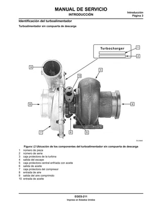 Identificación del turboalimentador
Turboalimentador sin compuerta de descarga
Figura i.2 Ubicación de los componentes del...