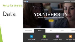 Force for change:
Data
 