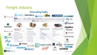 Freight industry
 