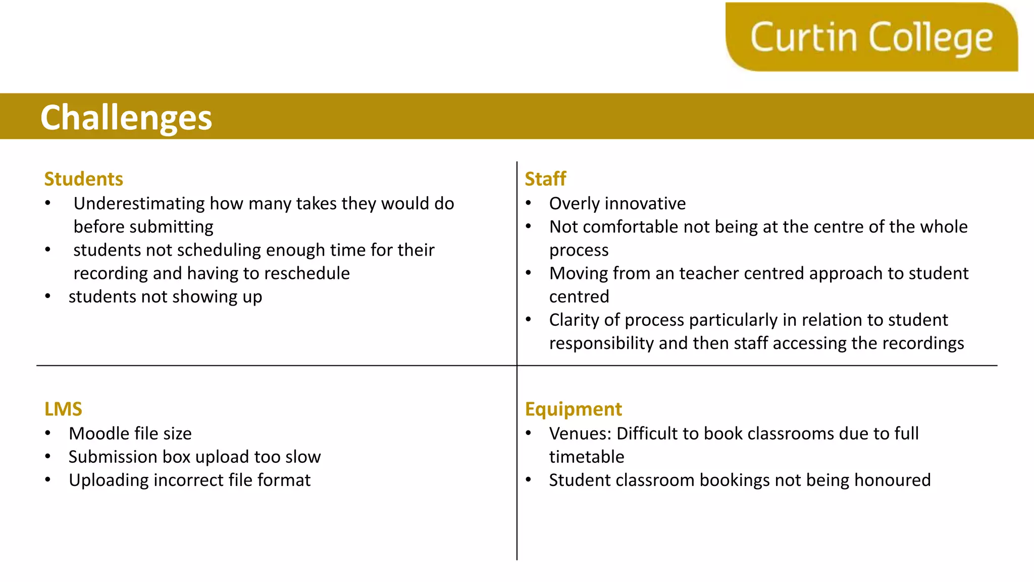 Challenges
Students
• Underestimating how many takes they would do
before submitting
• students not scheduling enough time for their
recording and having to reschedule
• students not showing up
Staff
• Overly innovative
• Not comfortable not being at the centre of the whole
process
• Moving from an teacher centred approach to student
centred
• Clarity of process particularly in relation to student
responsibility and then staff accessing the recordings
LMS
• Moodle file size
• Submission box upload too slow
• Uploading incorrect file format
Equipment
• Venues: Difficult to book classrooms due to full
timetable
• Student classroom bookings not being honoured
 