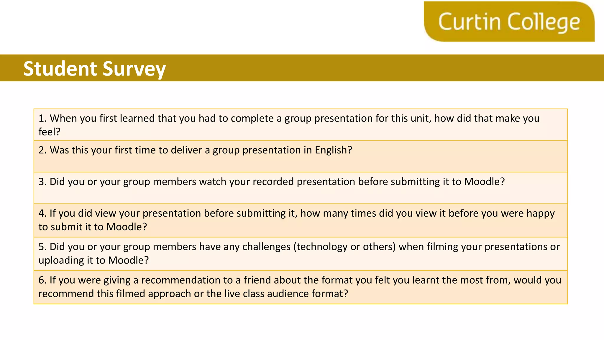 Student Survey
1. When you first learned that you had to complete a group presentation for this unit, how did that make you
feel?
2. Was this your first time to deliver a group presentation in English?
3. Did you or your group members watch your recorded presentation before submitting it to Moodle?
4. If you did view your presentation before submitting it, how many times did you view it before you were happy
to submit it to Moodle?
5. Did you or your group members have any challenges (technology or others) when filming your presentations or
uploading it to Moodle?
6. If you were giving a recommendation to a friend about the format you felt you learnt the most from, would you
recommend this filmed approach or the live class audience format?
 