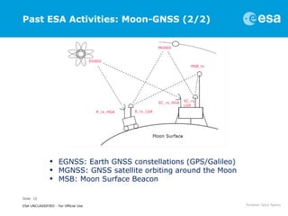 Slide 10
ESA UNCLASSIFIED - For Official Use
Past ESA Activities: Moon-GNSS (2/2)
• EGNSS: Earth GNSS constellations (GPS/Galileo)
• MGNSS: GNSS satellite orbiting around the Moon
• MSB: Moon Surface Beacon
 