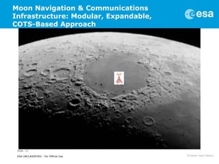 Slide 15
ESA UNCLASSIFIED - For Official Use
Moon Navigation & Communications
Infrastructure: Modular, Expandable,
COTS-Based Approach
 